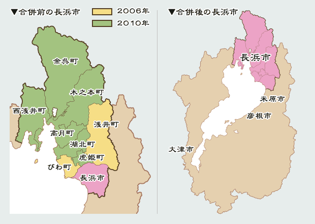 長浜市合併前後の地図