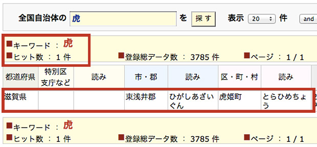 みんなの知識ちょっと便利帳