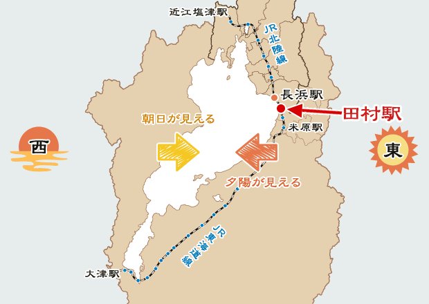 琵琶湖の朝日と夕日が見える位置関係