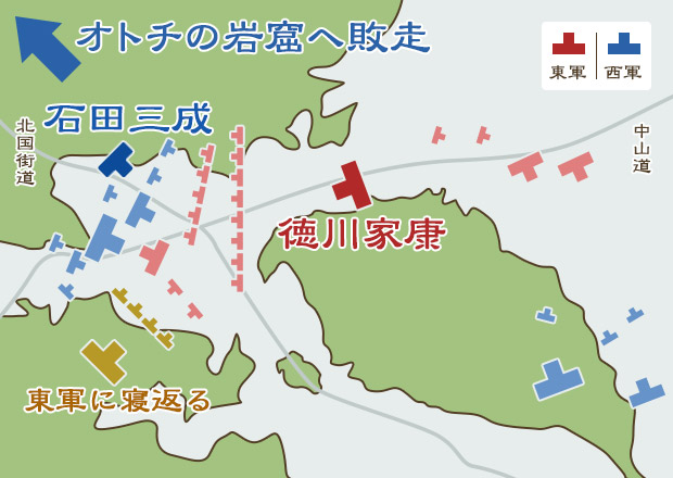 関ヶ原の戦い布陣図