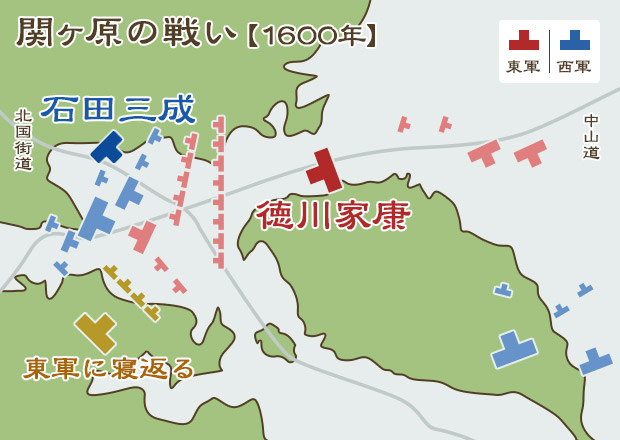 関ヶ原の戦い陣形図