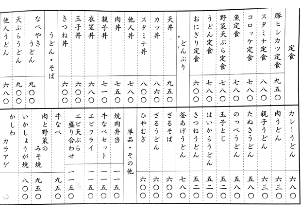 さんきち食堂のメニュー