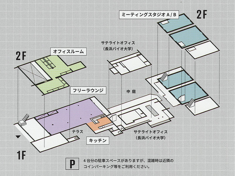 ピクニック ベースの全体図