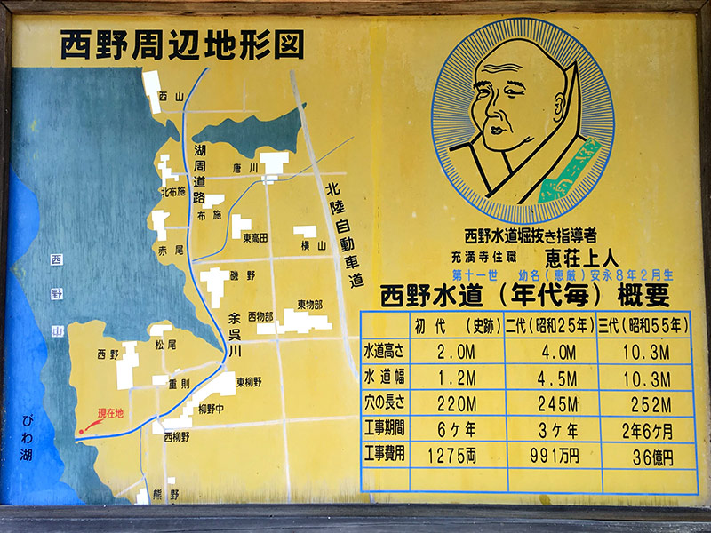 西野周辺地形図より