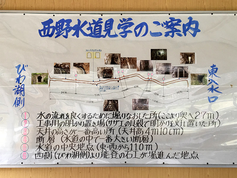 西野水道見学のご案内図初代のルート